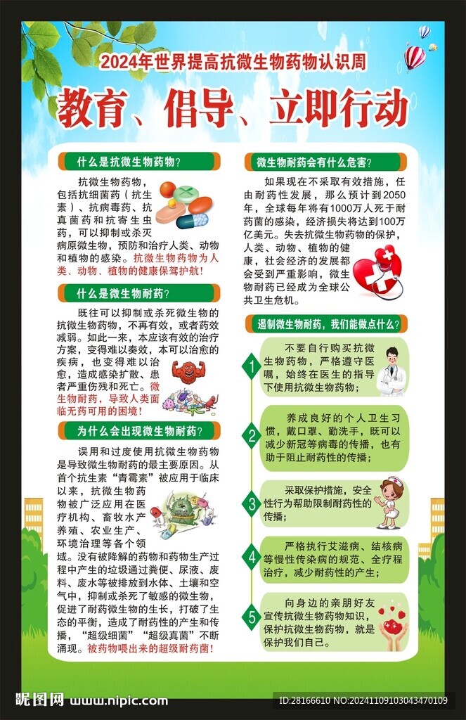 世界提高抗微生物药物认识周海报