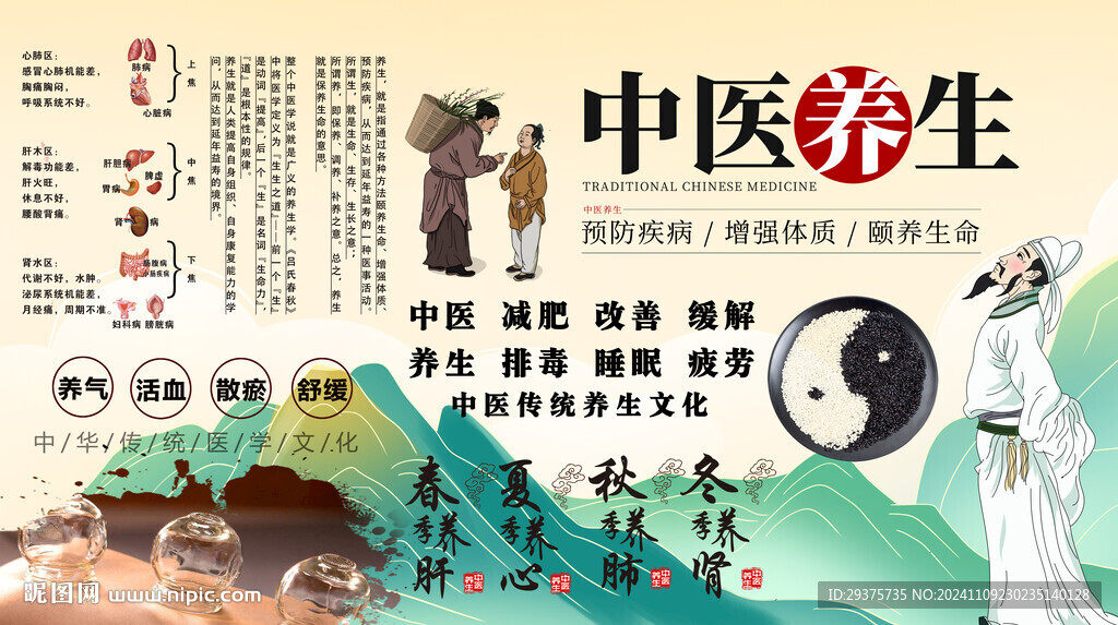 中医养生背景墙