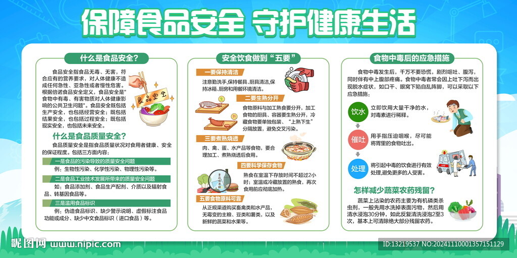 食品安全