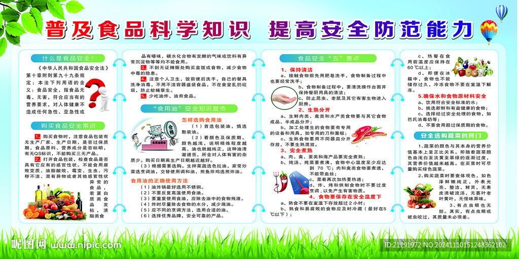 食品安全知识宣传栏