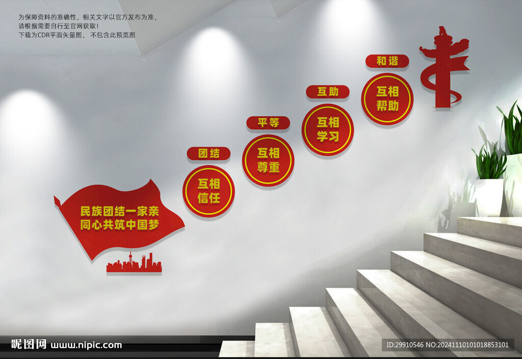 民族团结楼梯文化墙