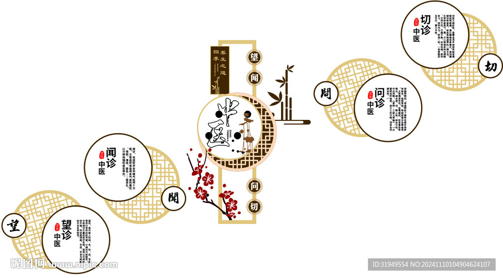 中医文化