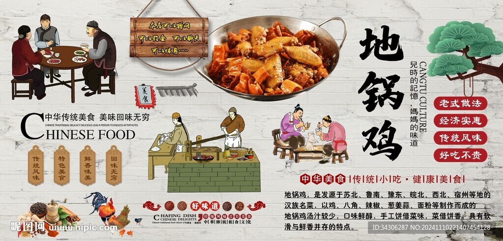 地锅鸡背景墙