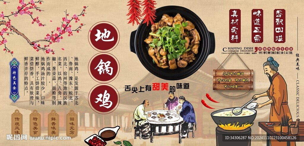 地锅鸡背景墙