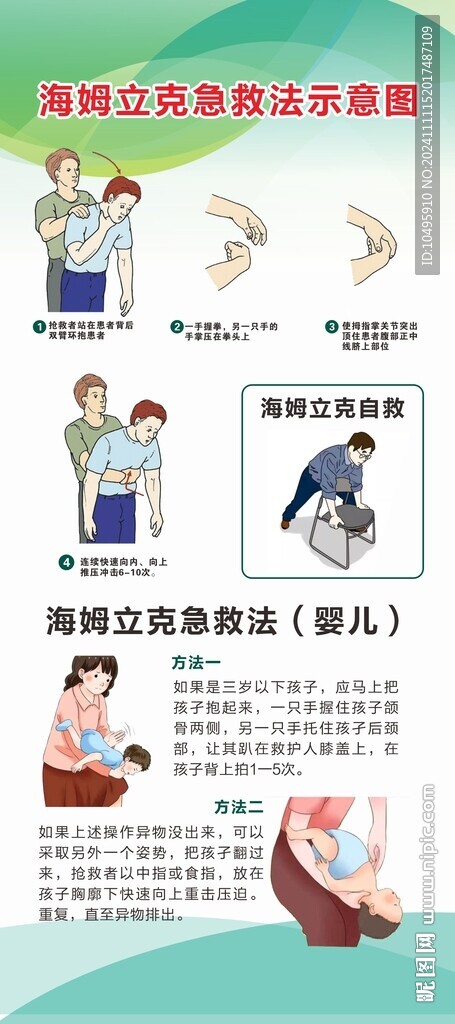 海姆立克急救法示意图 