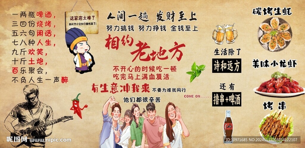 烧烤文化墙