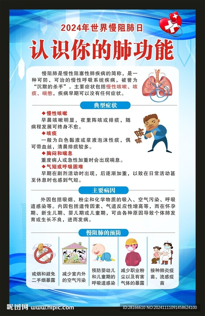 世界慢肺阻日海报