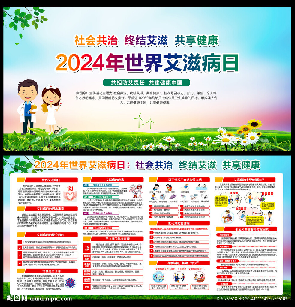 艾滋病海报