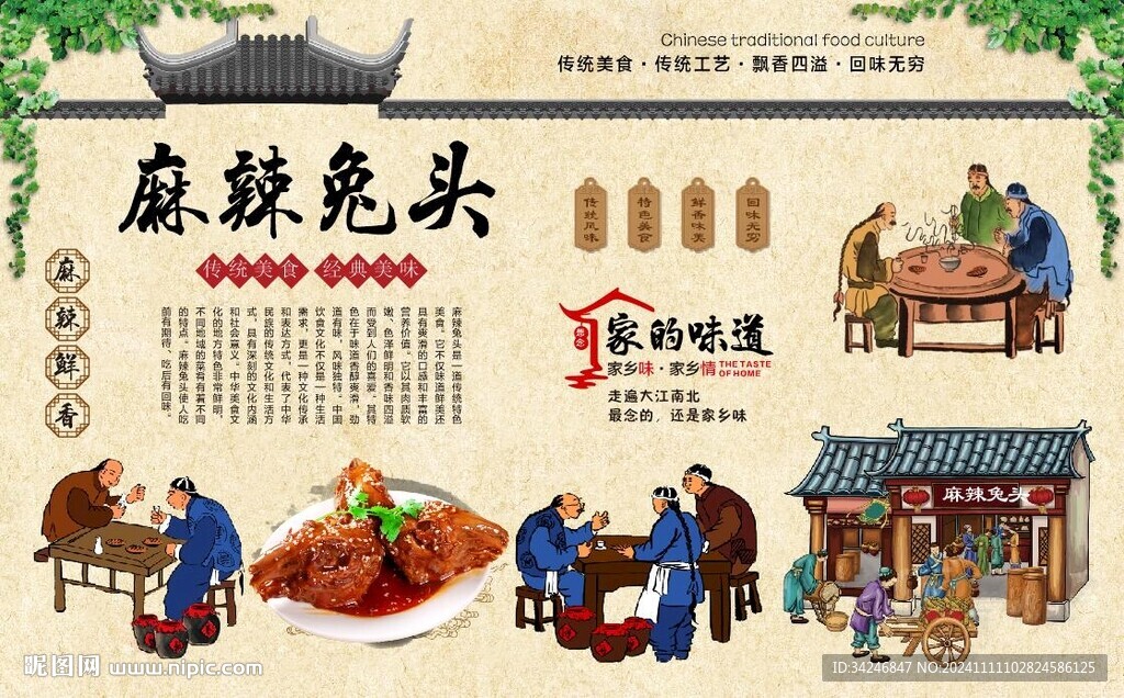 麻辣兔头