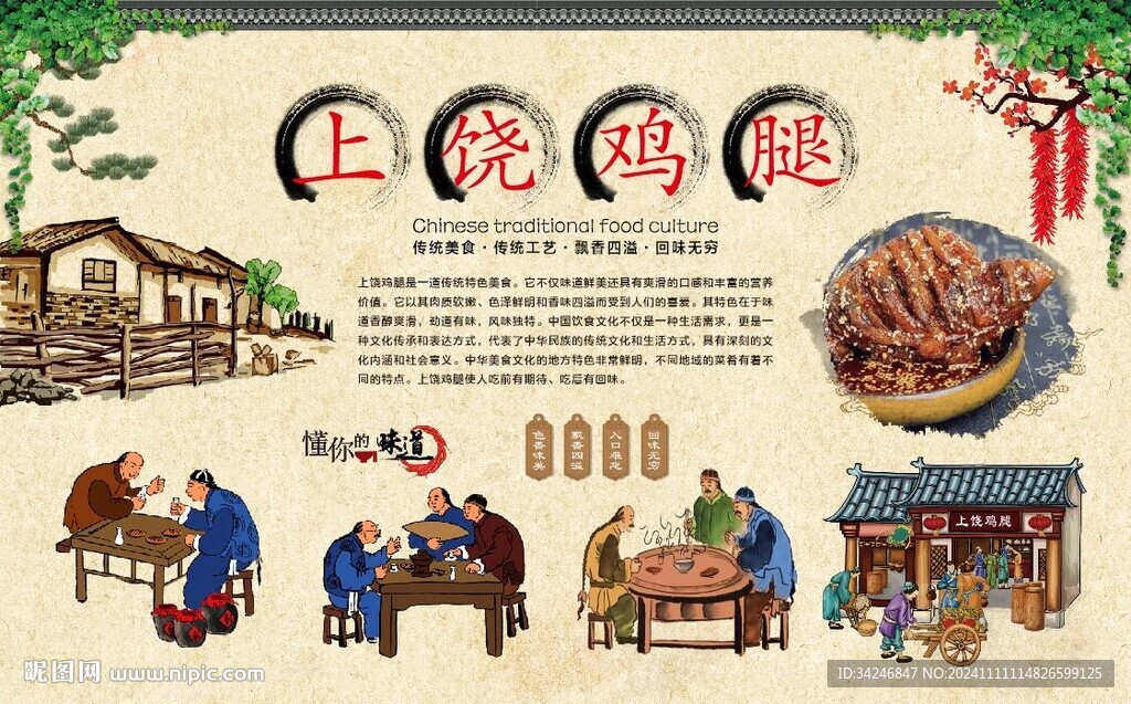 上饶鸡腿