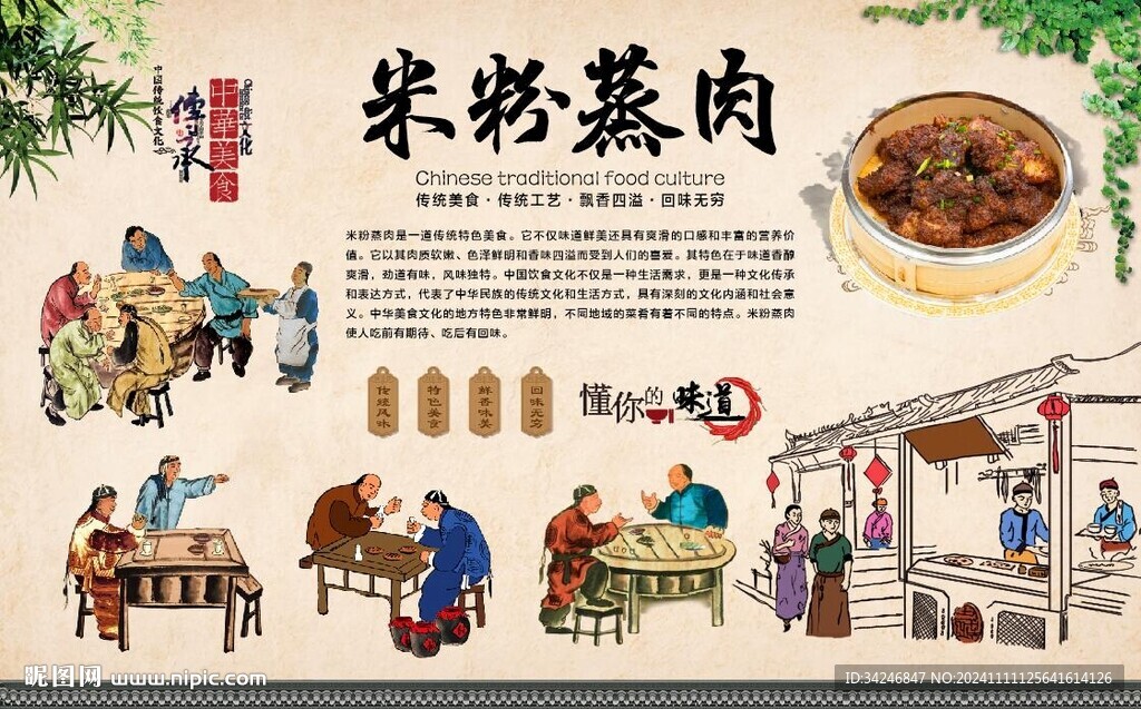 米粉蒸肉