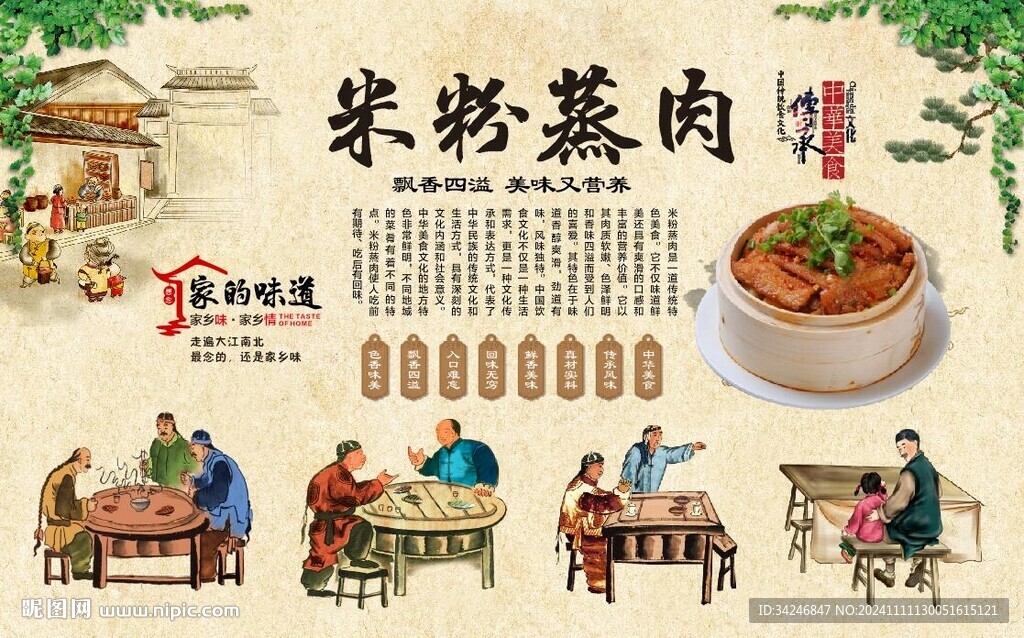 米粉蒸肉