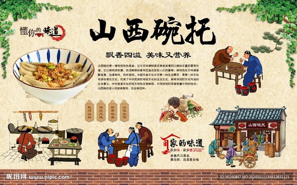 山西碗托