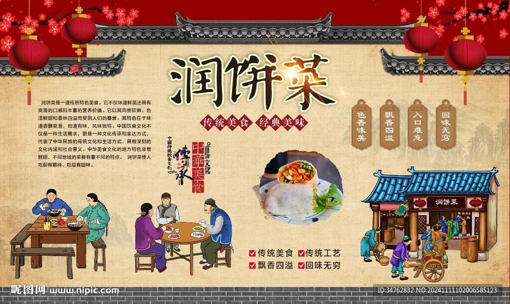 润饼菜