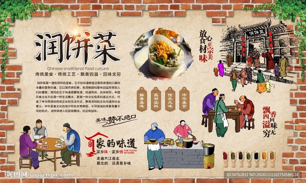 润饼菜