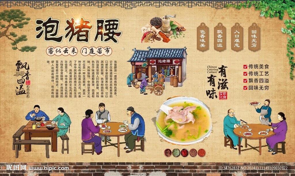 泡猪腰