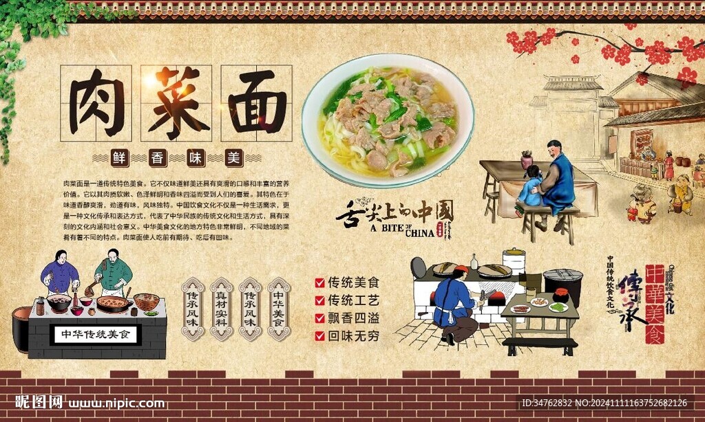 肉菜面