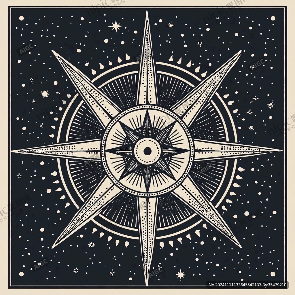 星象盘