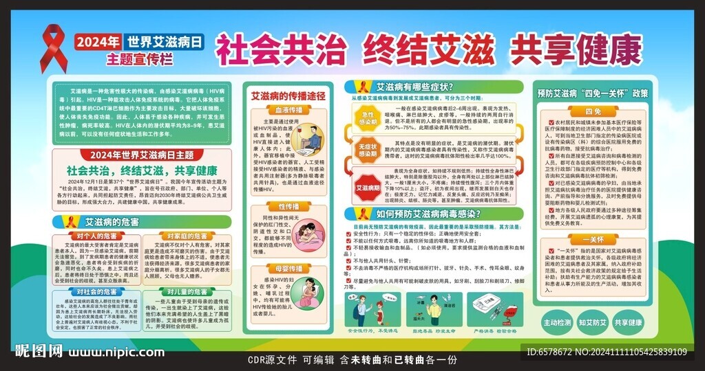 2024世界艾滋病日宣传栏