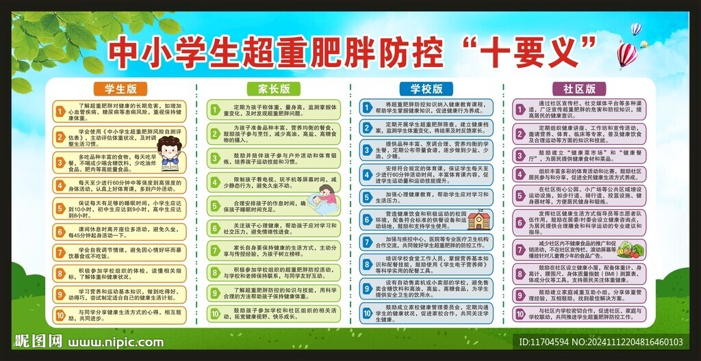 校园健康教育知识宣传栏