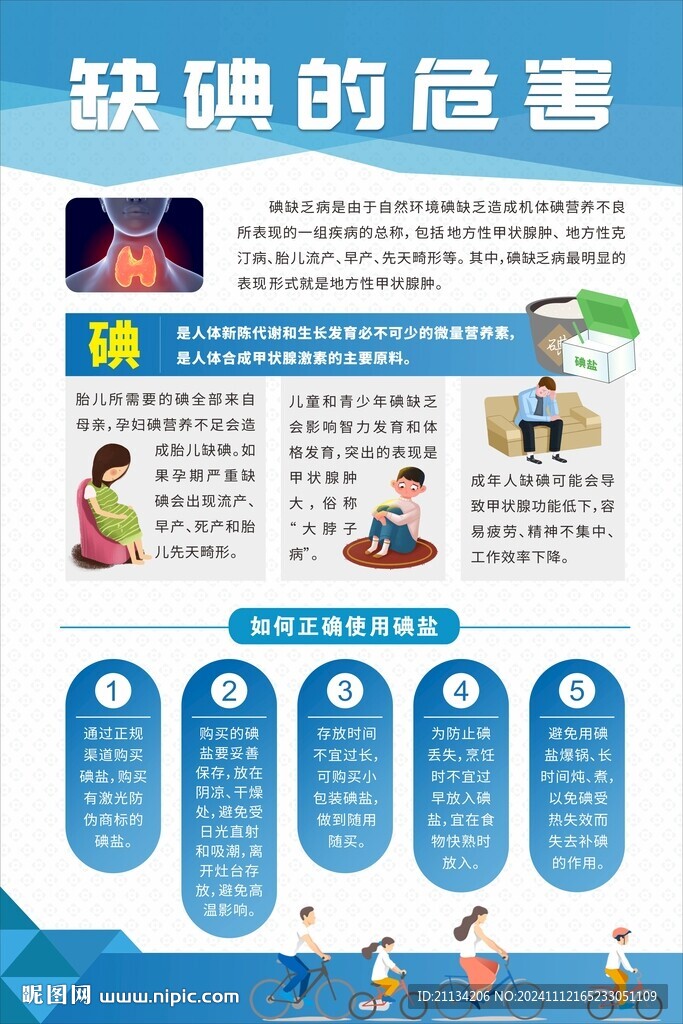 缺碘的危害