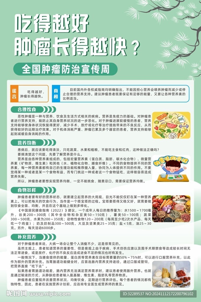 吃得越好肿瘤长得越快