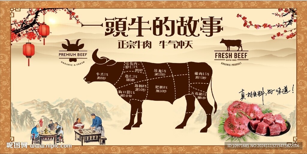 牛肉文化墙