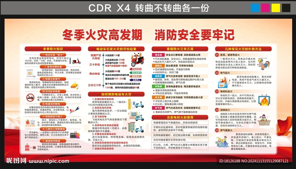 冬季防火安全宣传栏