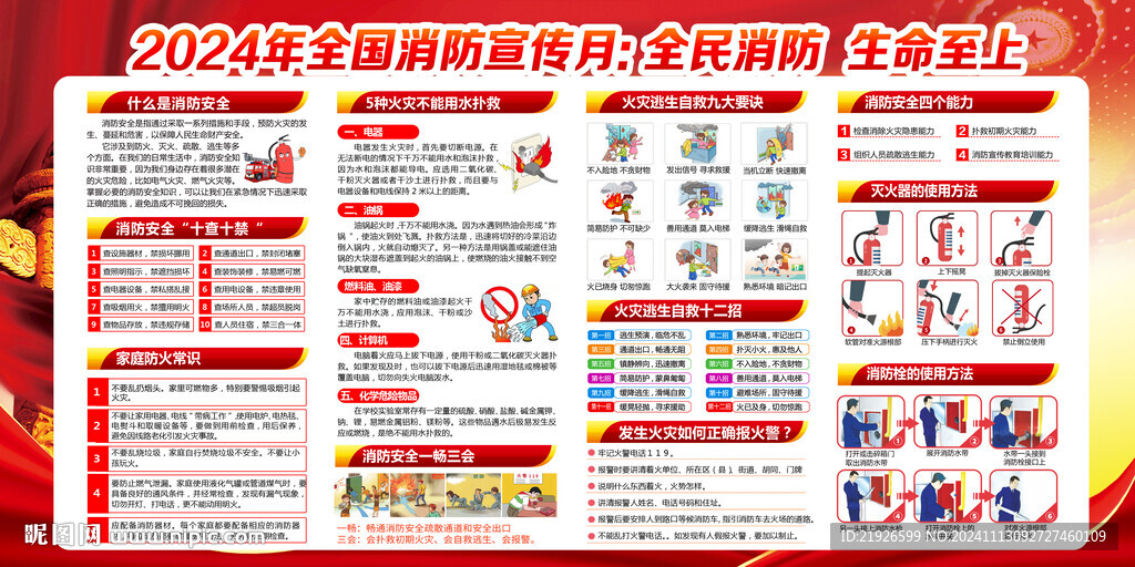 消防挂图