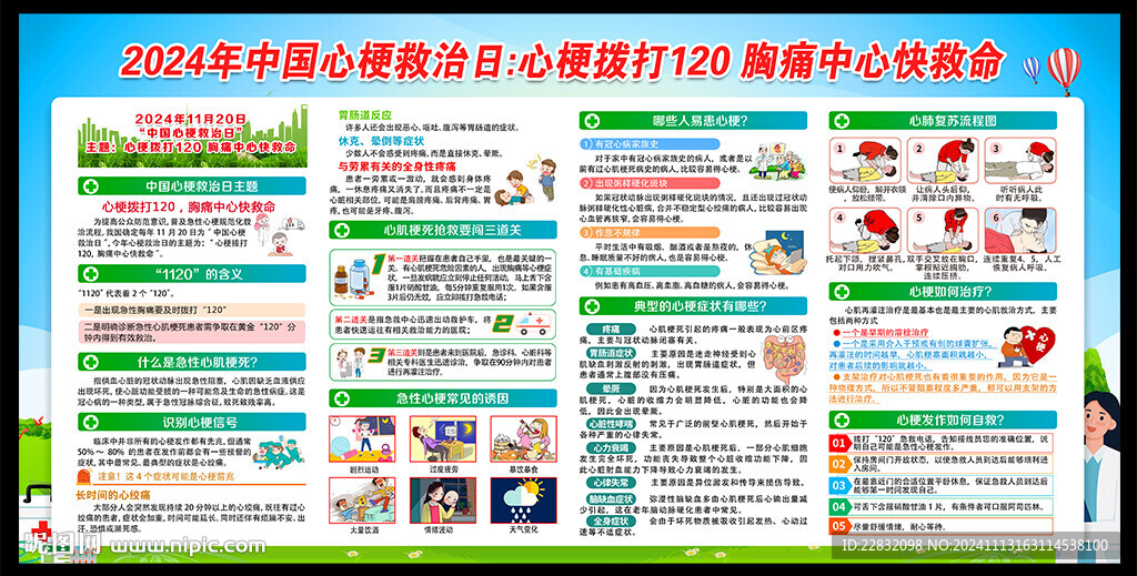 中国心梗救治日
