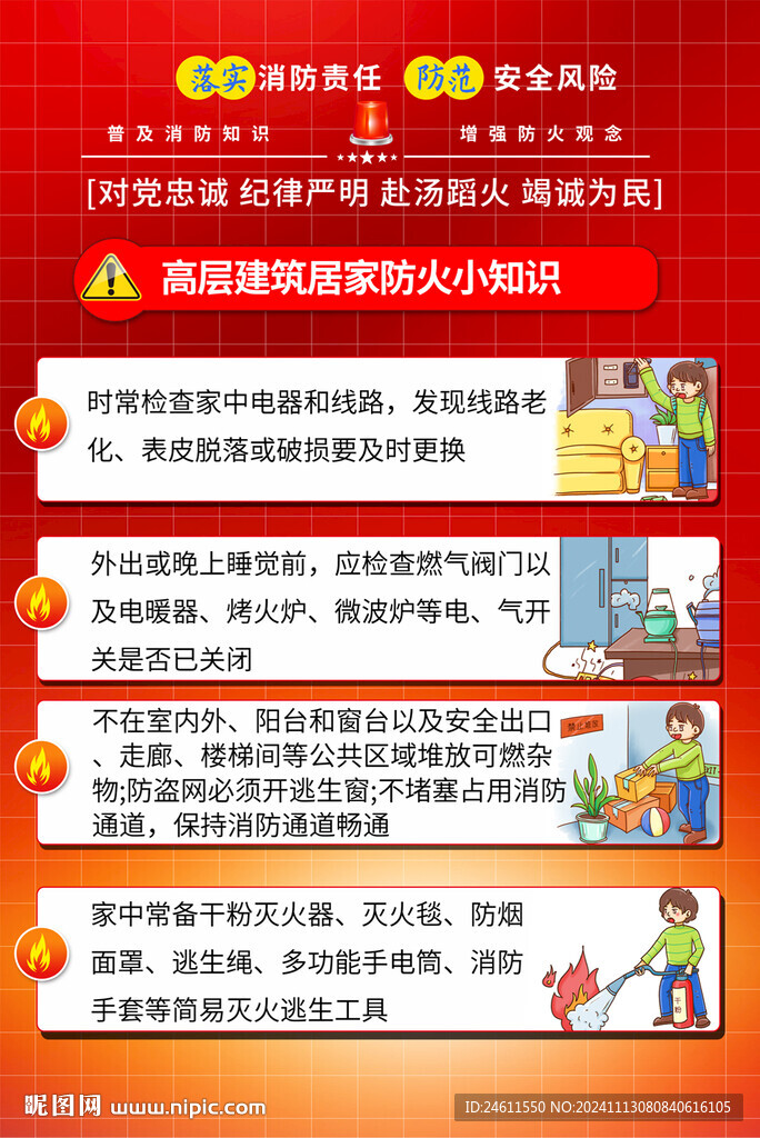 高层建筑消防知识海报