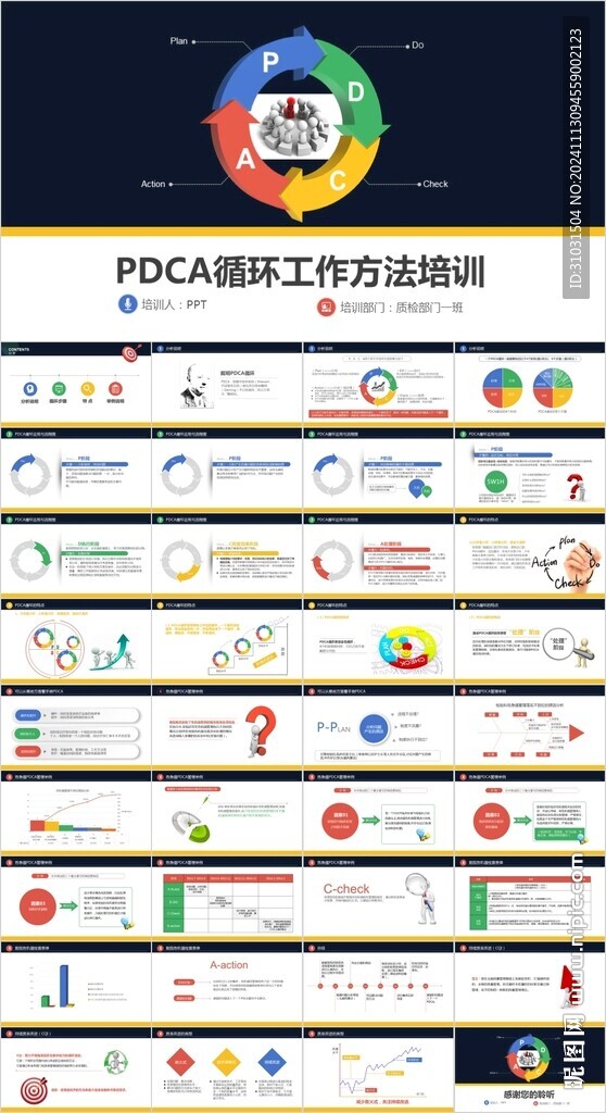 PDCA循环PPT