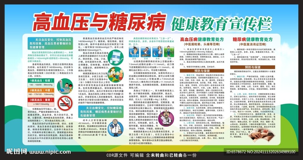 高血压与糖尿病健康教育宣传栏