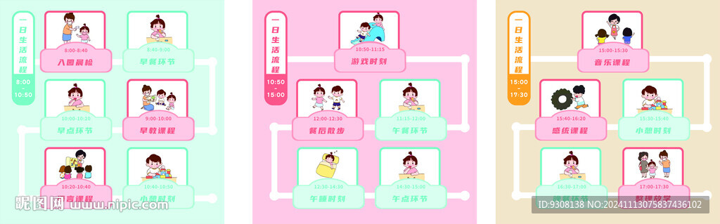 托育精细一日生活流程