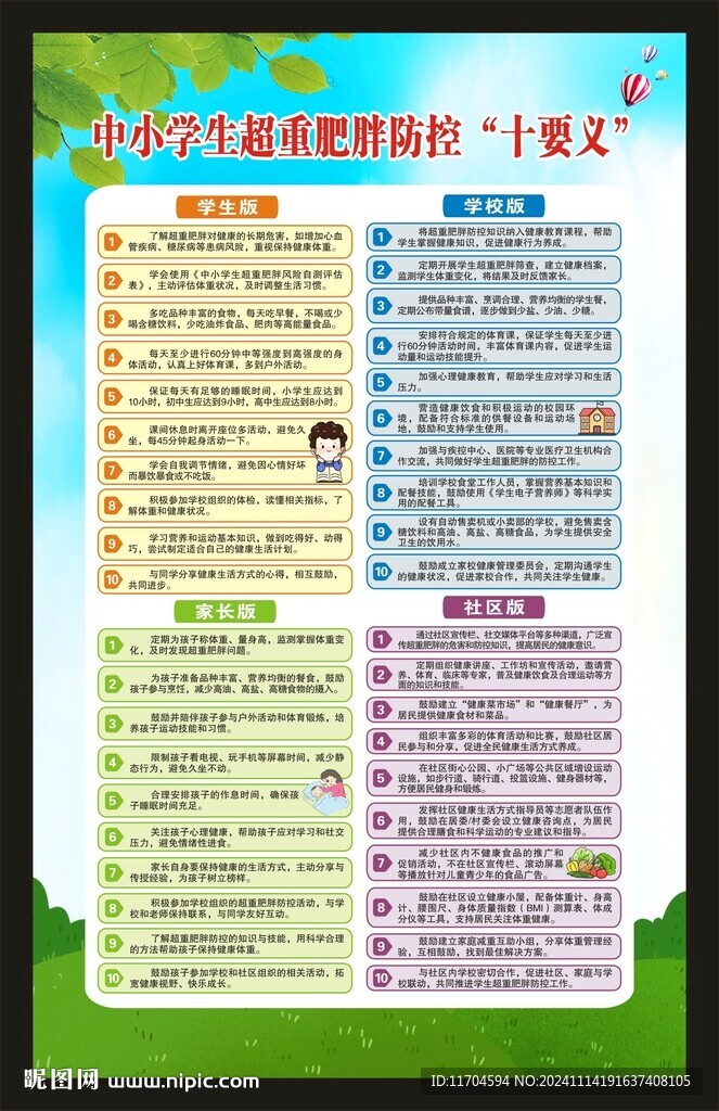 校园健康教育知识海报