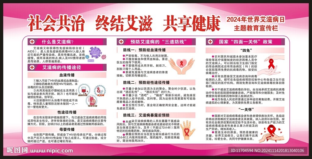 世界艾滋病日宣传栏