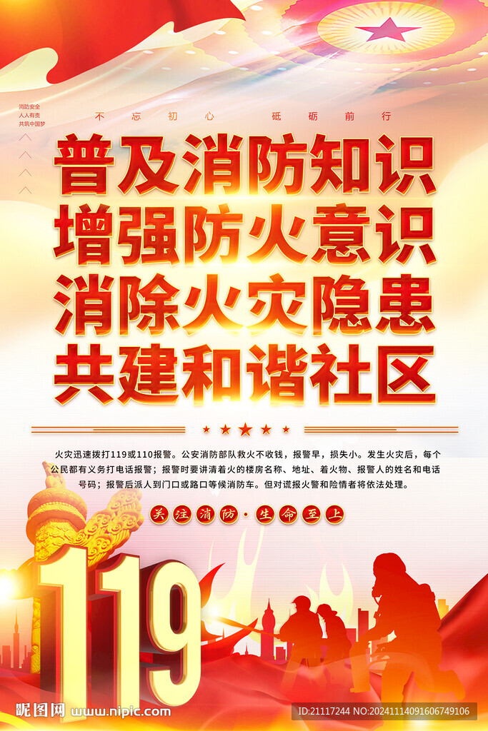 社区消防安全宣传海报