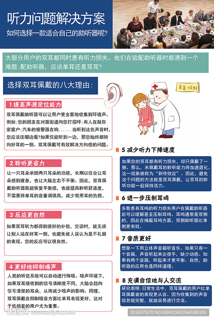 听力健康海报 医疗耳科 