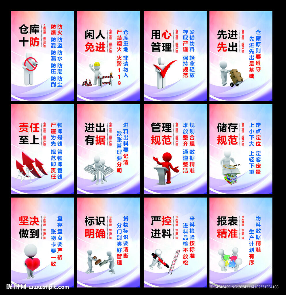 仓库管理展板