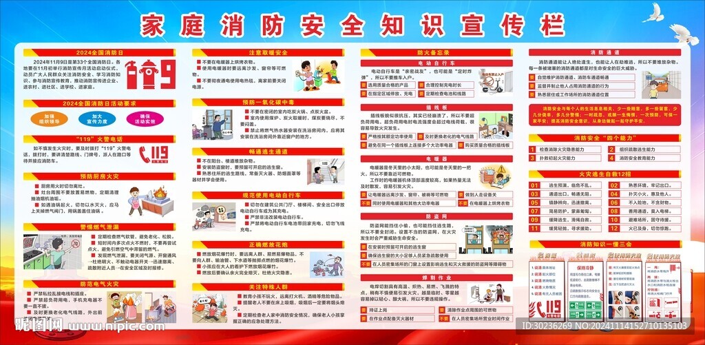 家庭消防安全知识宣传栏
