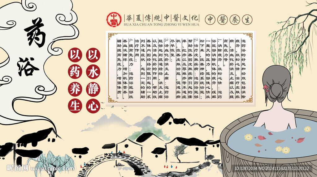 药浴养生背景墙