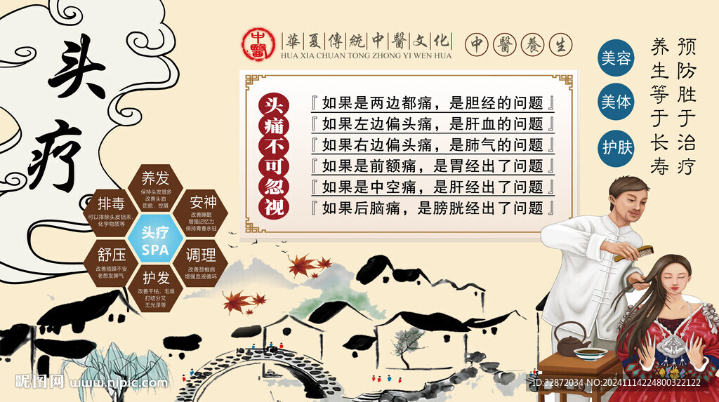 头疗养生背景墙