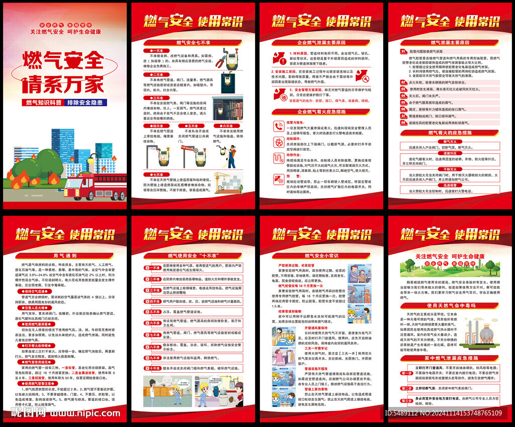 燃气安全展板