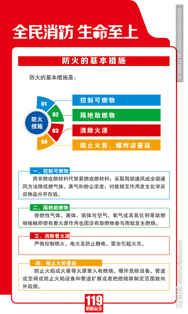 防火措施