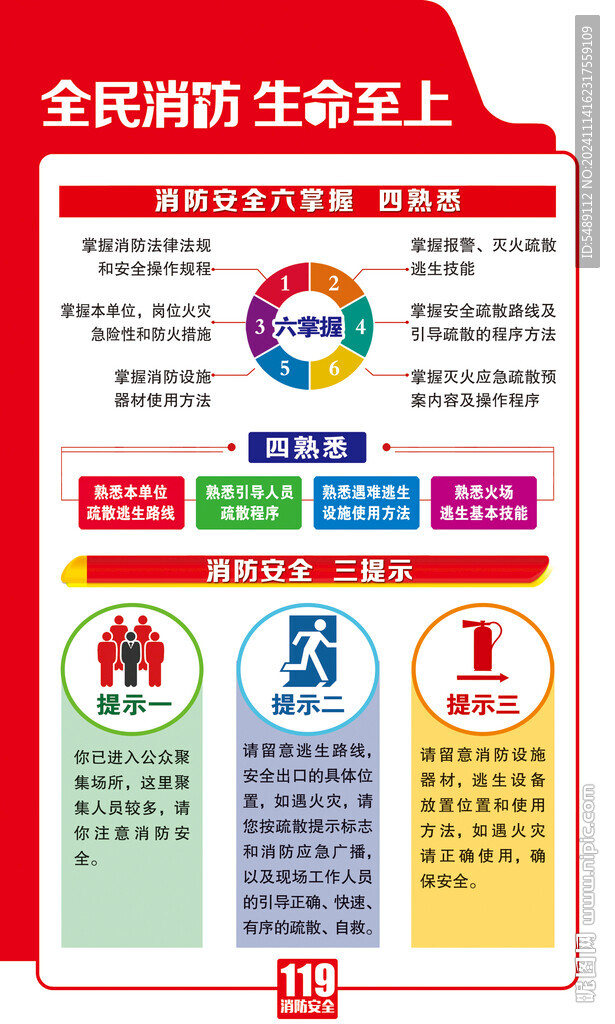 消防安全