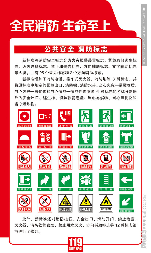 消防安全
