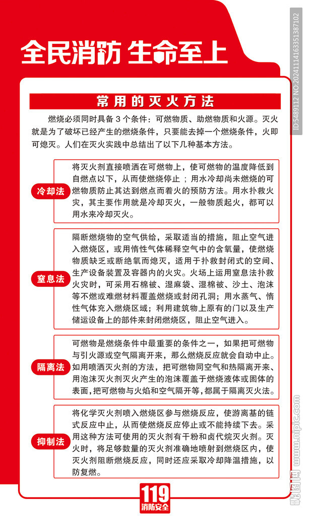 消防安全