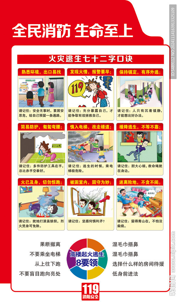 消防安全火灾逃生