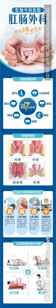 肛肠疾病展板