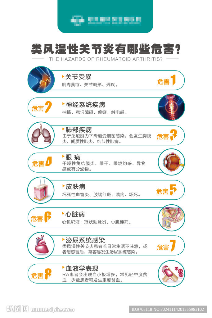 类风湿关节炎的危害